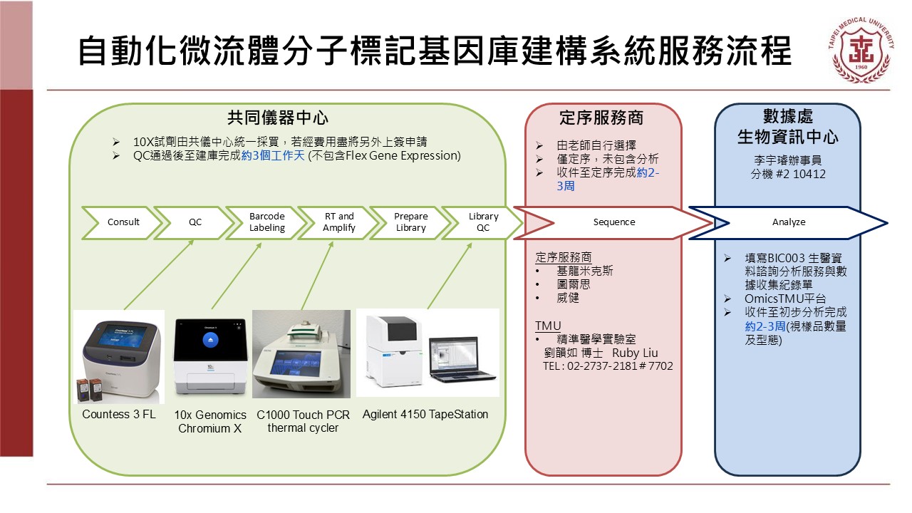 這是一張圖片